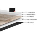 Titanflooring Whitesboro Uniclic SPC padló